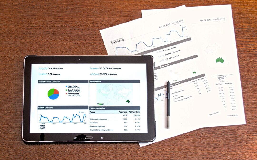 La Importancia de las Auditorías de Marketing y Ventas